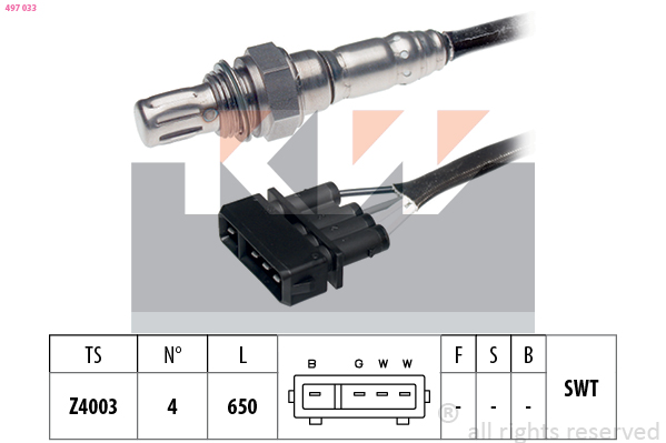 Lambda sonda KW